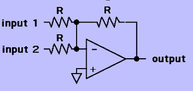 Amplificator sumator: schema circuitului și aplicațiile sale