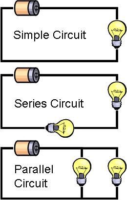 Basic DC-circuits