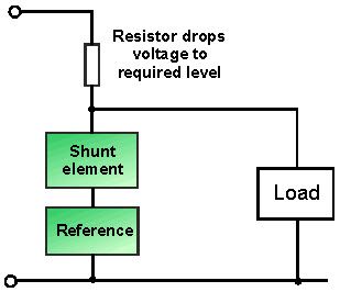 Shunt Voltage Regulator med feedback