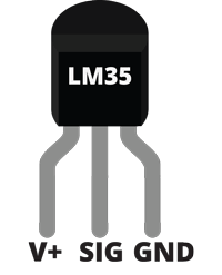 LM35 Senzor temperature