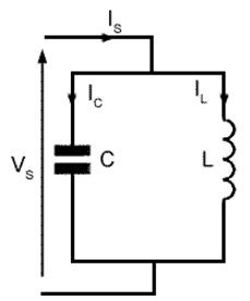 Resonancia de circuito LC paralelo