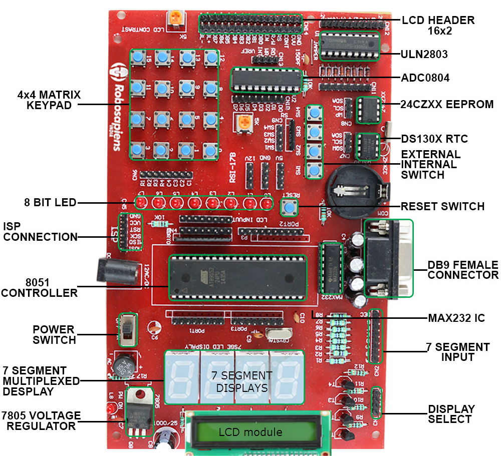 Uma placa de microcontrolador