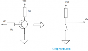 Transistor como interruptor
