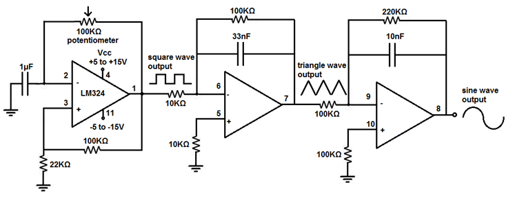 Diagrama de circuito do gerador de funções com LM324 Op-Amp