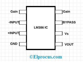 Конфигурация выводов усилителя звука IC LM386 и его работа