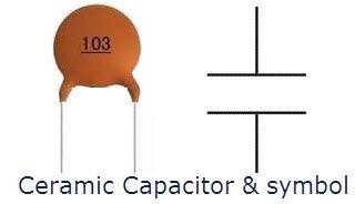 Polaridade e símbolo do capacitor de cerâmica