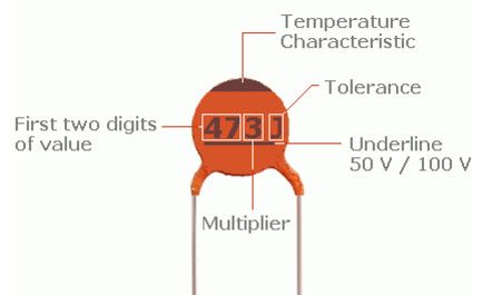 Стойности на керамичния кондензатор