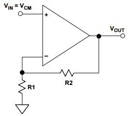 Error de compensación de un CMRR del amplificador operacional