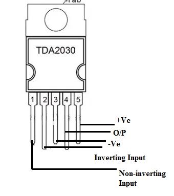 TDA2030IC Konfiguracija pina
