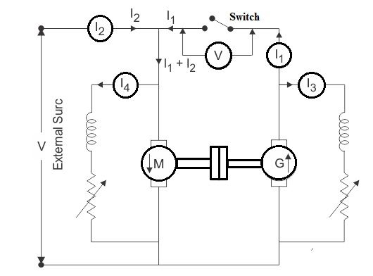 Hopkinson’s-Test-Circuit-Diagram