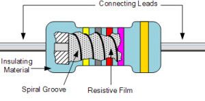 Resistor film logam