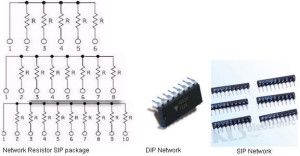 Мрежови резистори