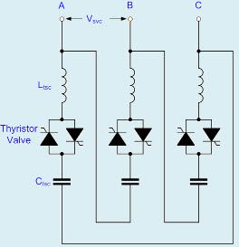 TSCの回路説明