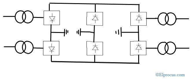 multiterminal-hvdc-konfiguration