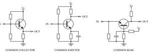 Bendras emiterio tranzistoriaus stiprintuvas