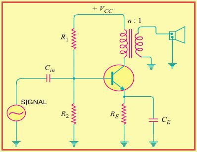 Funcionamento e aplicações do circuito amplificador de classe A