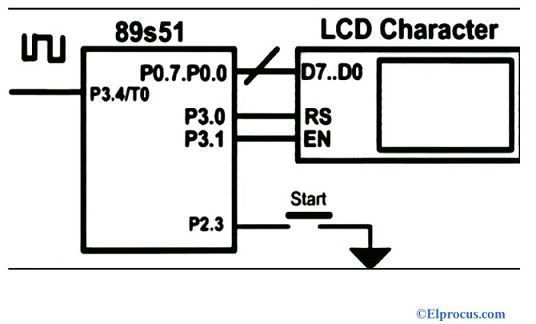 Diagrama de circuito usando temporizadores