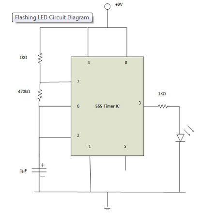 ¿Cómo hacer que un LED parpadee usando un 555 Timer IC?