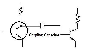 Co to jest kondensator sprzęgający: budowa i działanie
