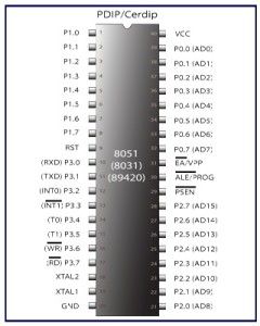 8051 mikrokontrolleri tihvtide skeem