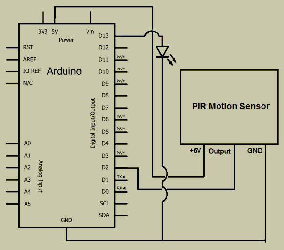 Arduino põhine liikumisanduri valgusahel