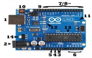 Projekty Arduino pre študentov inžinierstva