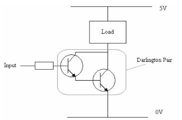 Funzionamento di un transistor a coppia Darlington