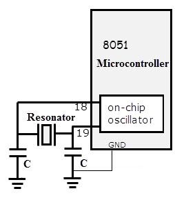 Microcontroller Crystal Connections