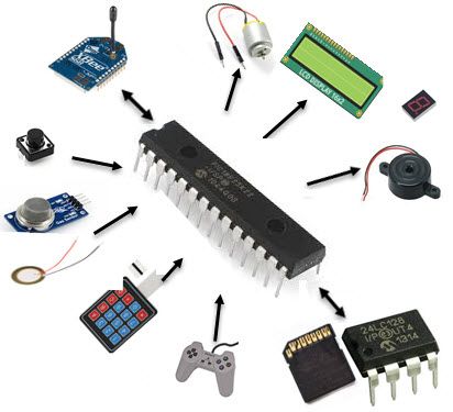 Com connectar un LED amb un microcontrolador 8051