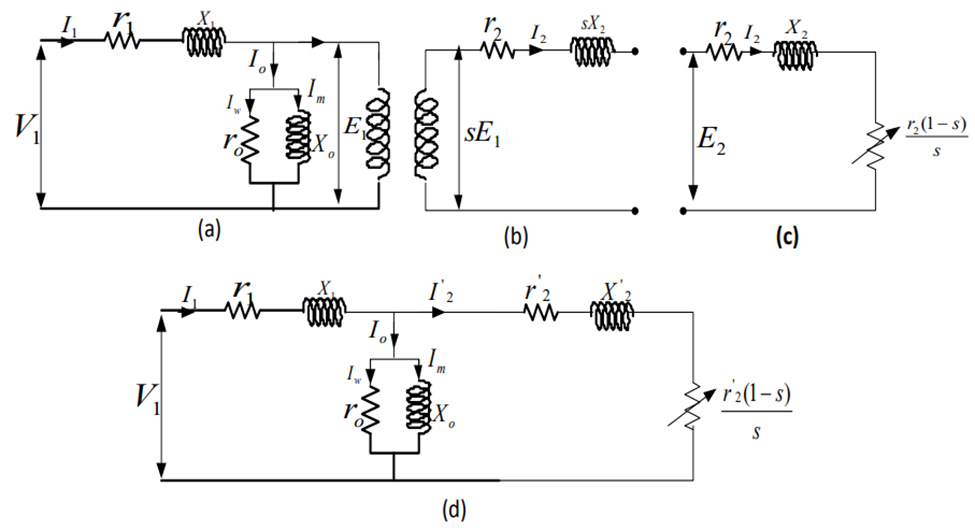Ekvivalentný vývoj obvodu 3-fázového indukčného motora