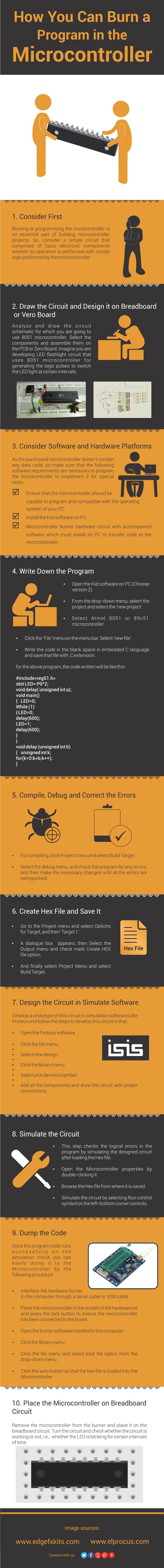 Инфографика: Как да запишете програма в микроконтролера 8051