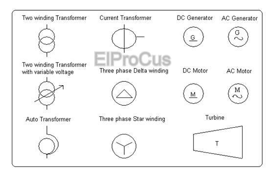 ElProCus elektromechaniniai ir elektrostatiniai įtaisai
