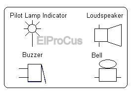 „ElProCus“ išvesties įrenginiai arba indikatoriai