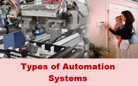 Zrozumienie różnych typów systemów automatyki