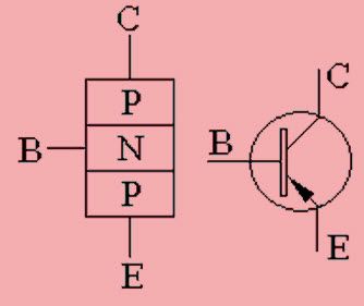 PNP транзистор