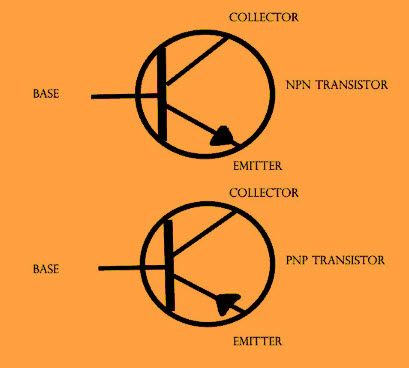 Erinevus NPN ja PNP transistori vahel