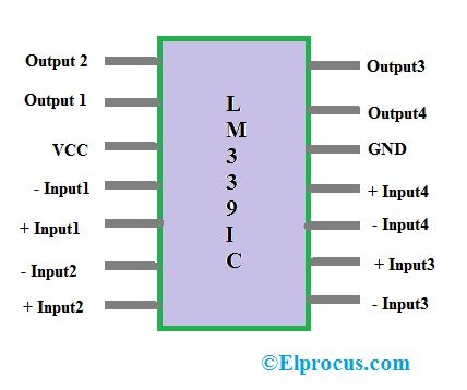 IC LM339 tihvti konfiguratsioon, vooluringi skeem ja selle rakendused