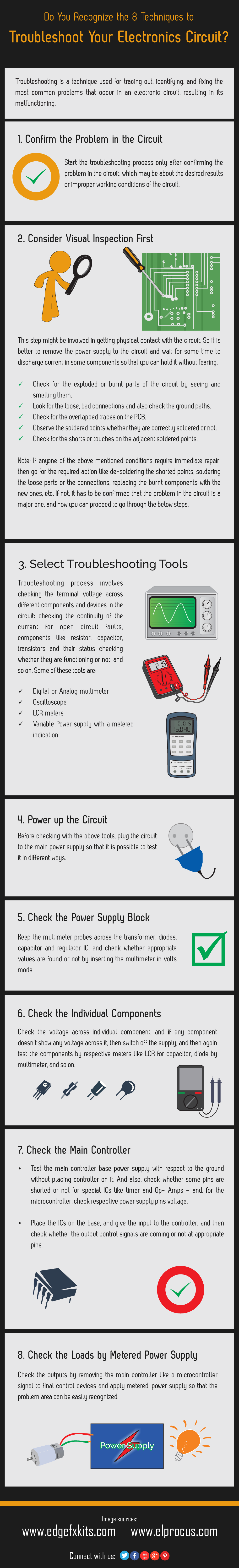 Infografía: 8 técnicas para solucionar problemas de su circuito electrónico