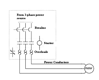 Circuit motor cu inducție trifazat