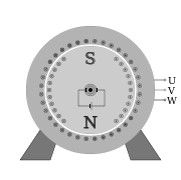 Rotor cilindric