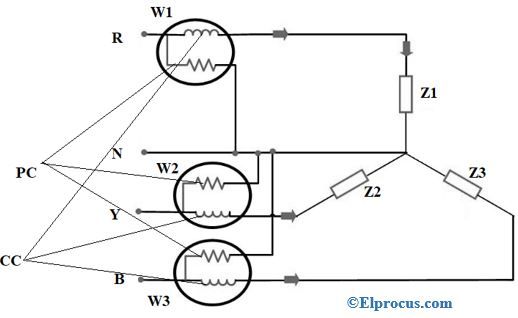 Čo je metóda troch wattmetrov a jej fungovanie
