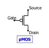 PMOS-transistori