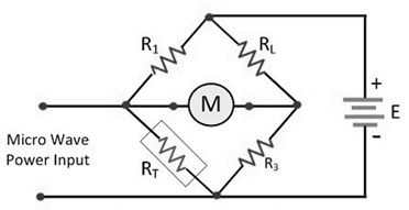 Qu'est-ce qu'un bolomètre: circuit et son fonctionnement