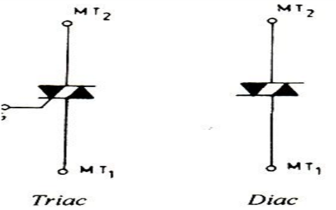 Ero DIAC: n ja TRIAC: n välillä: työskentely ja niiden ominaisuudet