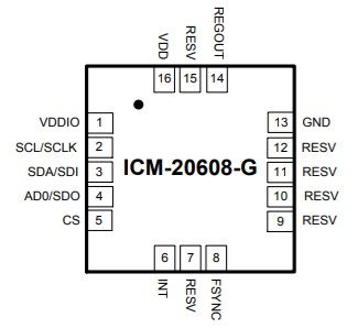 ICM-20608-G-Pin-Diagram