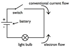 Circuito de interruptor eletrônico