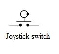 Batang Joystick