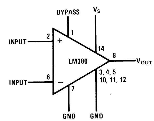 funkčný diagram