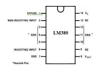 Konfigurácia kolíka zvukového zosilňovača LM380