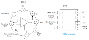 Che cos'è un amplificatore operazionale IC 741: diagramma dei pin e suo funzionamento